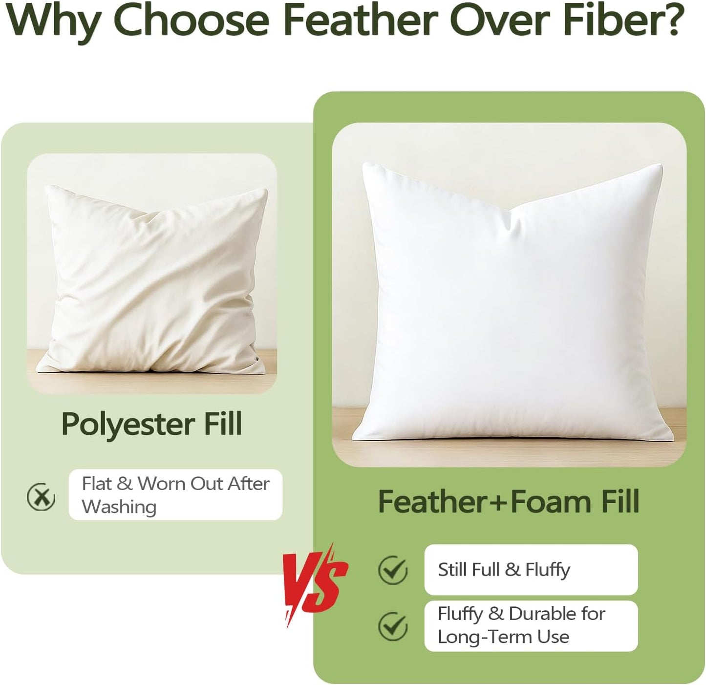DWR Set of 2 Feather Down Throw Pillow Inserts 28x28 with Organic Cotton Cover, Feather Square White Decorative Pillow Inserts for Bed, Sofa, and Couch