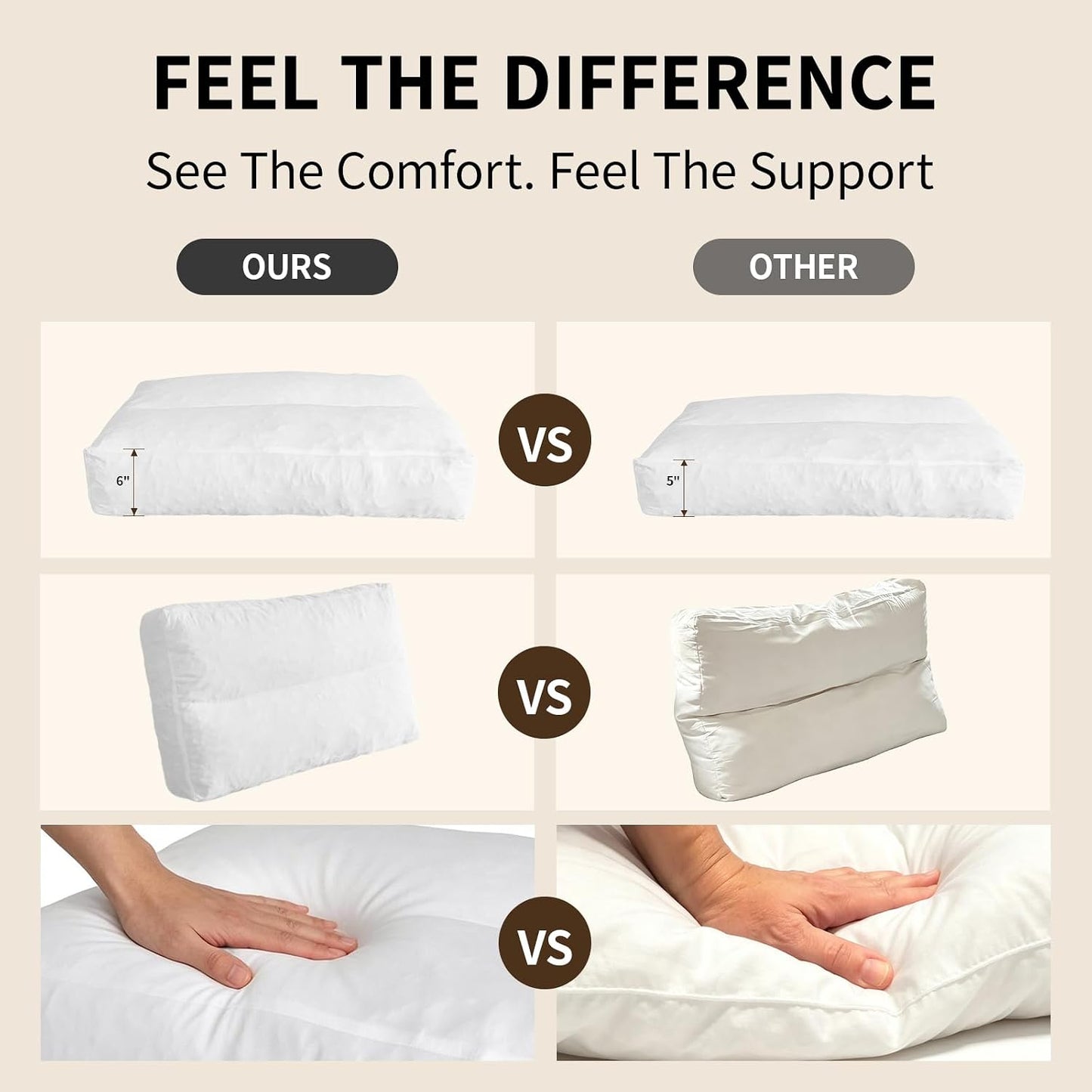 3 Pack Couch Back Cushion Replacement, 6 Inch Thick Supportive Sofa Backrest Pillow Insert with Odorless Shredded Memory Foam for Couch, Loveseats, Sectionals, 28"x18"x6"
