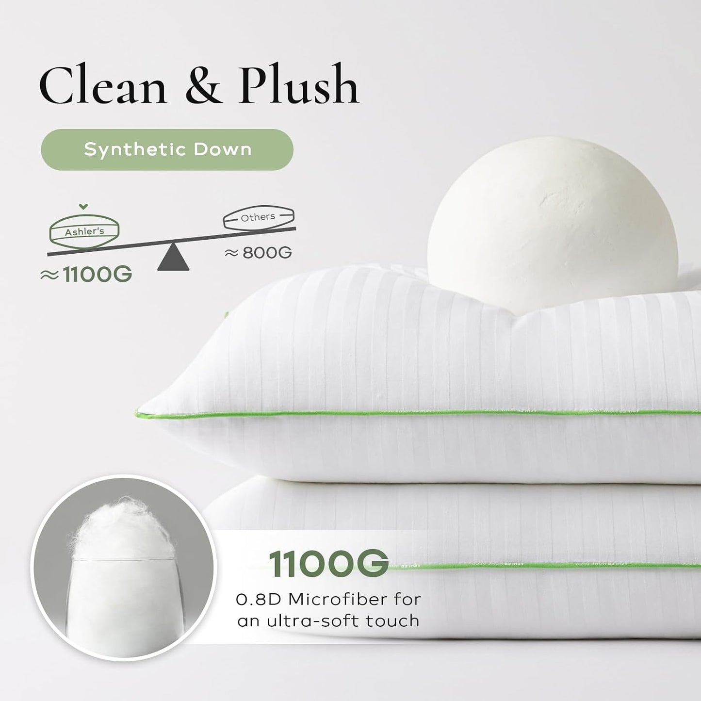 Ashler Home Deco Synthetic Down Pillow Inserts, 20x20 Down Alternative Throw Pillows Insert Sleeping Pillows with 100% Cotton Cover Decorative Pillow Stuffer for Sofa, Couch Bed(Set of 4, White)