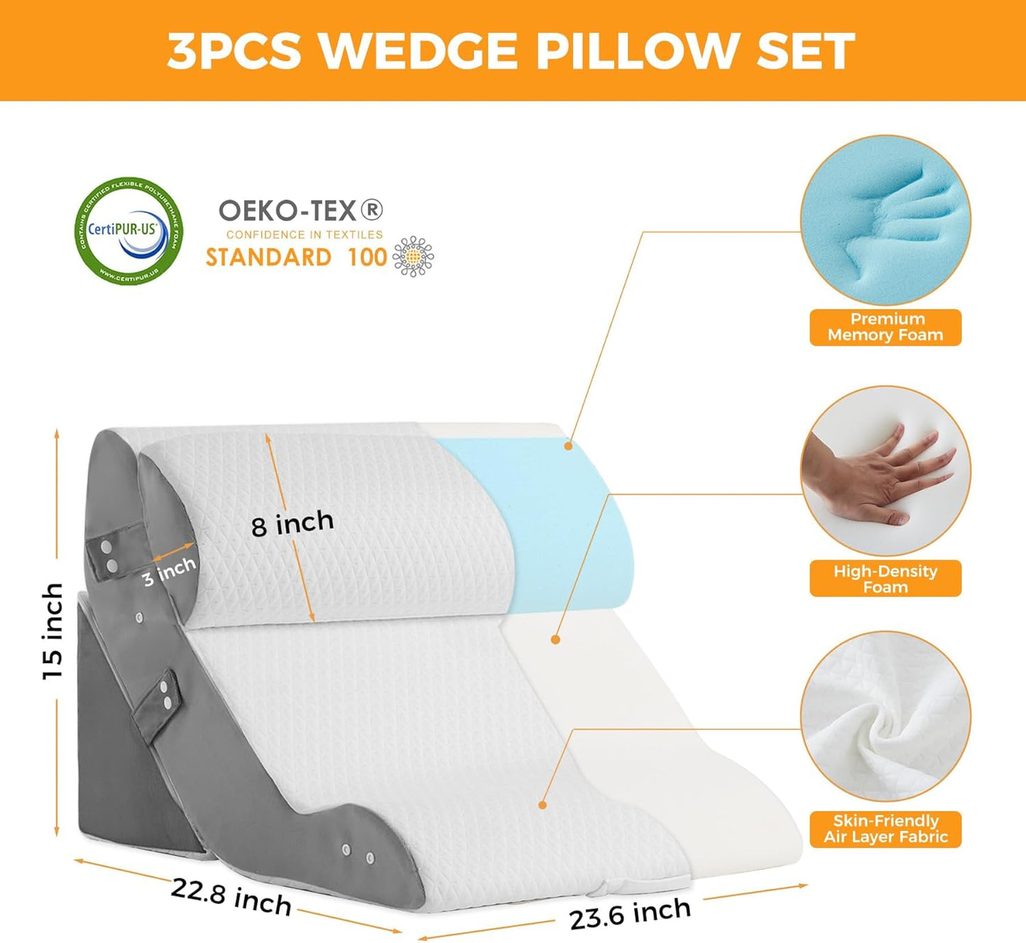 Ruqmuis 3PCS Wedge Pillow Set for After Surgery, Adjustable Back Pillow for Bed Sitting up, Acid Reflux, Bed Wedge Pillow Headboard for Sleeping & Snoring, Orthopedic Pillow for Post Surgery, White