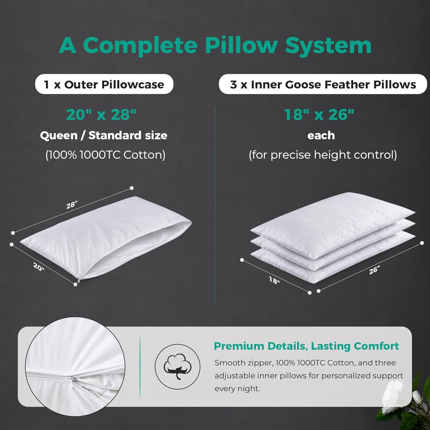 Three Geese Adjustable Layer Goose Feather Pillow,Assembled Bed Pillow, Soft Cotton Cover,Good for Side and Back Stomach Sleeper, Standard/Queen Size,Packaging Include 1 Pillow