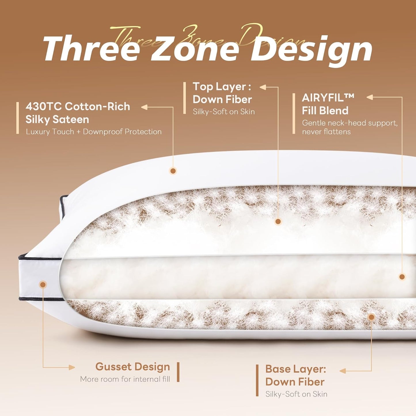 Goose Feather Down Pillows Queen Size Set of 2, Hotel Collection Bed Pillows for Sleeping, Down Surrounded Gusseted Bed Pillow 2 Pack, Soft Fluffy for Side Back Sleepers 20x30 in.