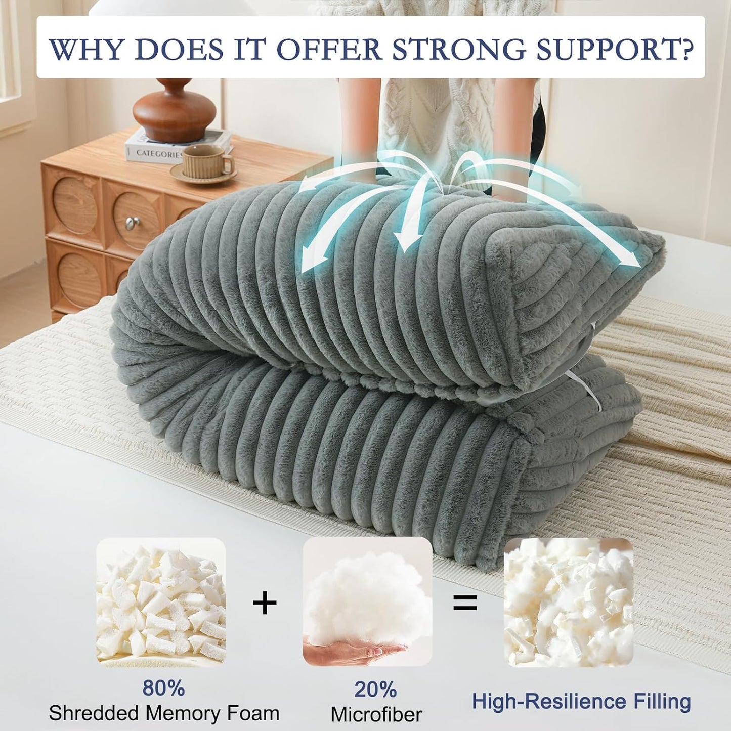 YOUR MOON Large Wedge Headboard Pillow Queen for Back with 2 Roll Pillows,Triangular Wedge Reading Pillows Headboard for Bed Sitting Up Sleeping, Backrest Cushion with Shredded Memory Foam, Gray